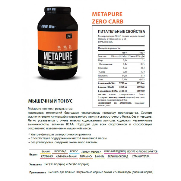 QNT Metapure Zero Carb (2кг)